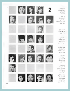 [0008]Chemical Engineering Dept. Year 1971-72